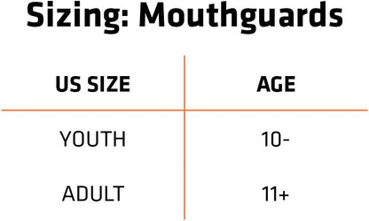 Mouth Guard for Braces, Sports Mouthguard for Football w/Helmet Strap, Youth & Adult